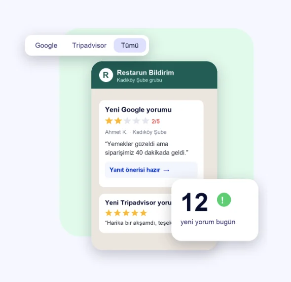 Restarun: yeni Google ve Tripadvisor yorumları WhatsApp grubuna anında düşüyor, yanıt önerisi hazır geliyor