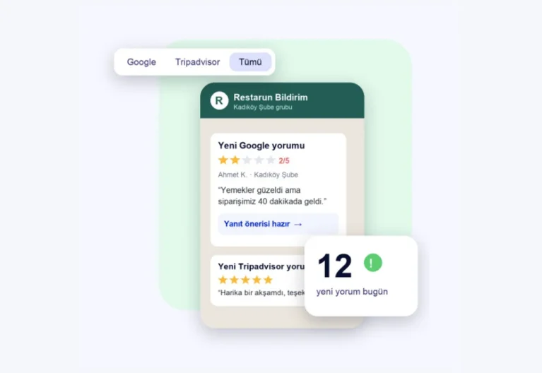 Restarun ile Google Yorumlarını Nasıl Yönetiyoruz?