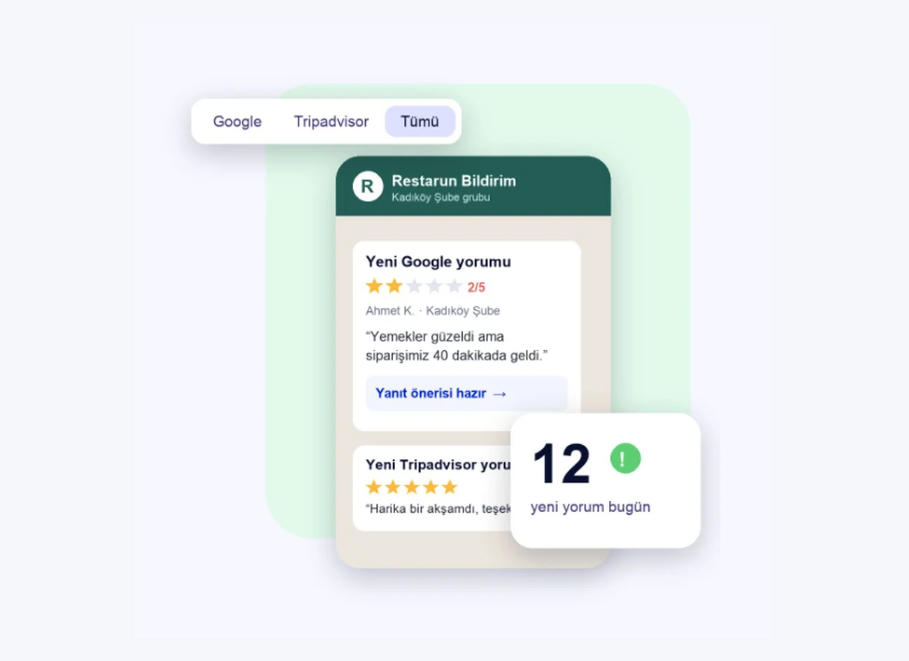 Restarun ile Google Yorumlarını Nasıl Yönetiyoruz?