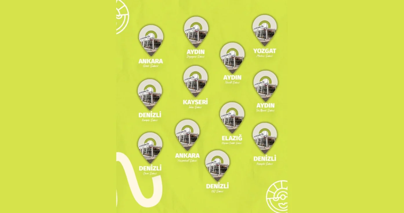 Romesta Coffee Co. şube haritası: Denizli, Ankara, Aydın, Kayseri, Elazığ ve Yozgat